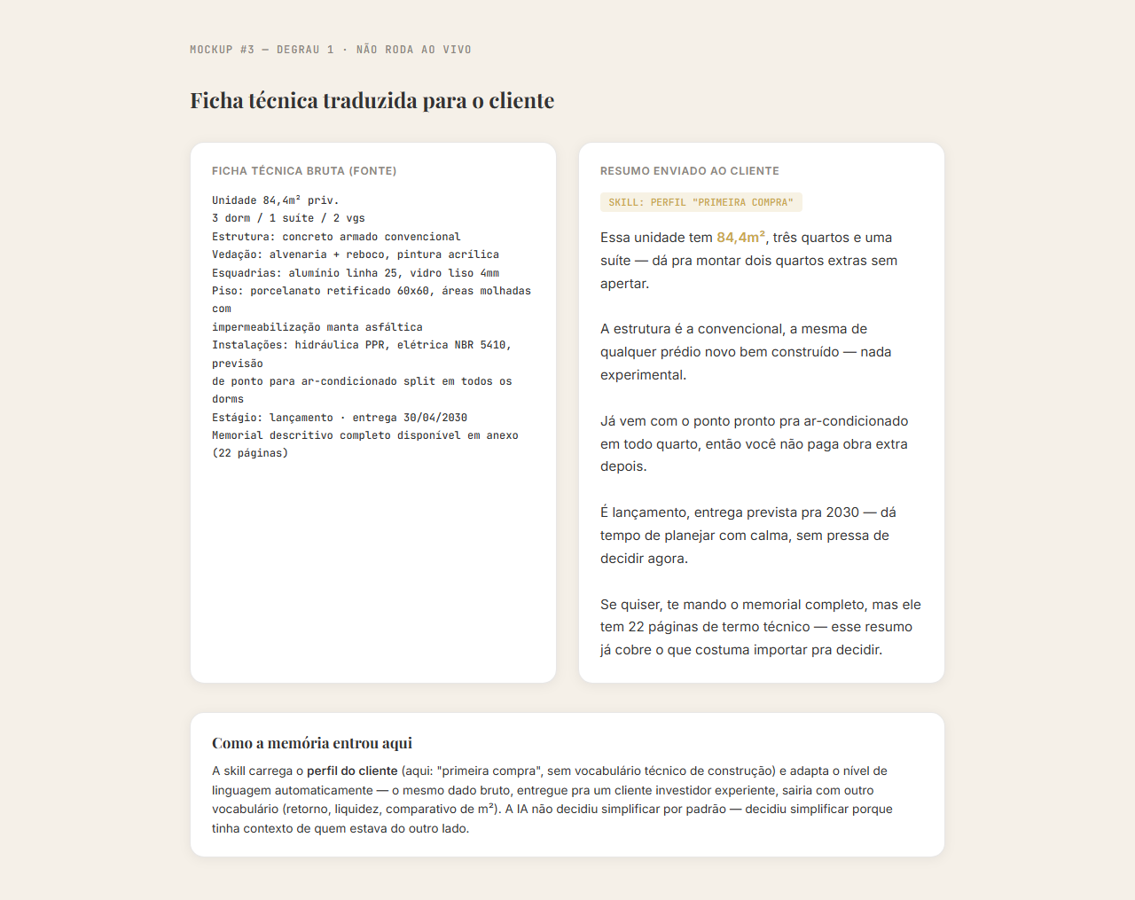 Mockup de resumo de ficha técnica